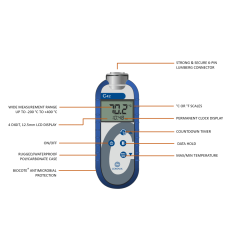 C42C: Θερμόμετρο για τρόφιμα/φαρμακευτικές με δυνατότητα επιλογής θερμοστοιχείου αέρος ή εμπήξεως 