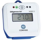 N2011 Καταγραφικό Θερμοκρασίας με EN12830